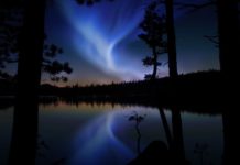 Aurora Borealis